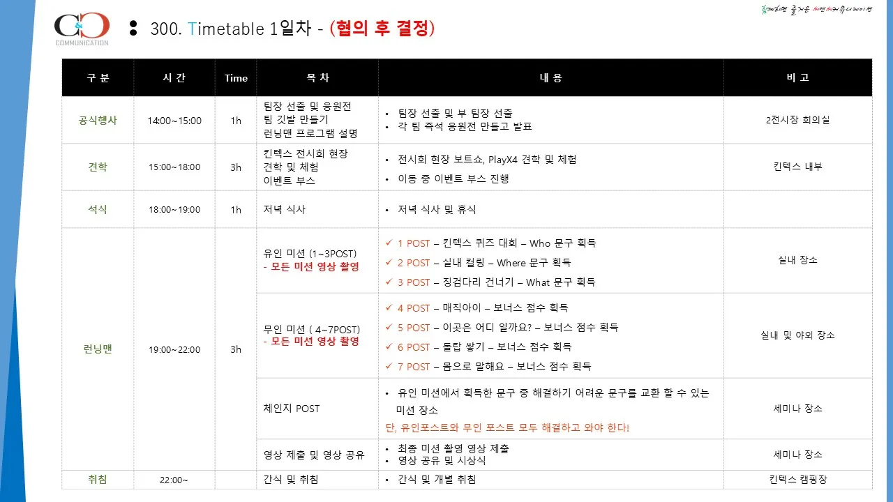 1박 2일 가족 캠프 프로그램 자료 4