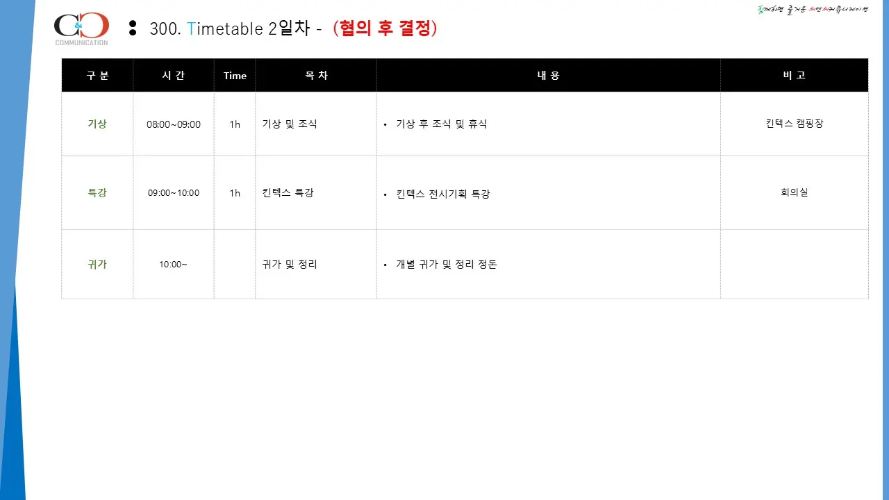 1박 2일 가족 캠프 프로그램 자료 5