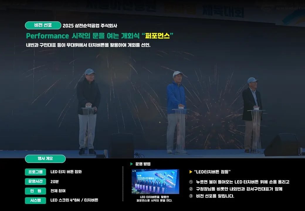 체육대회 프로그램 프로그램 자료 4