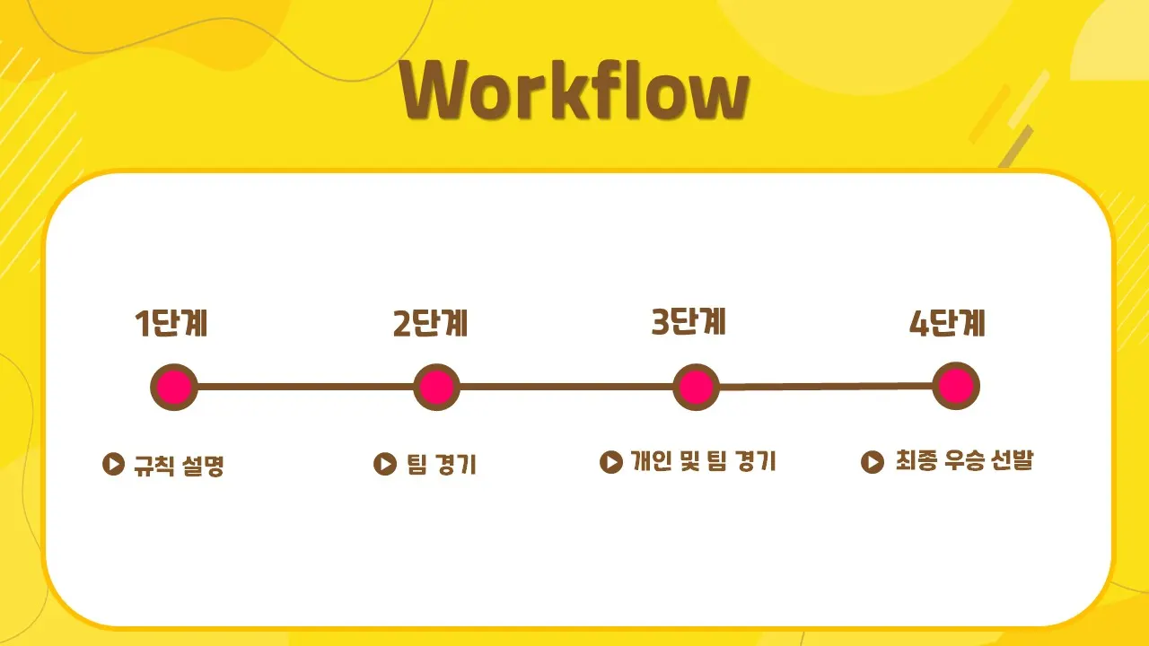 오징어 게임 프로그램 자료 2