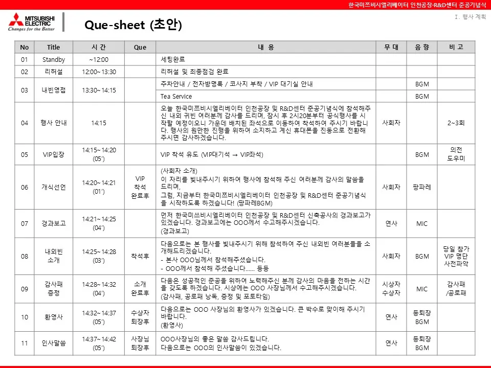 테이프커팅 개관식 프로그램 자료 4