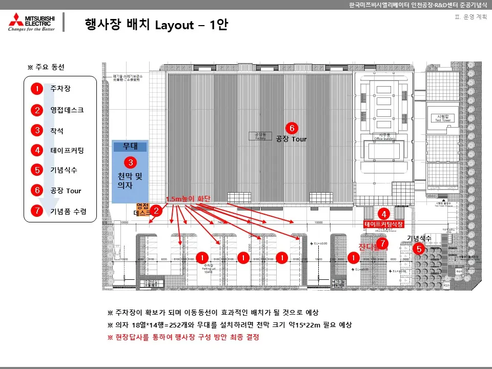 테이프커팅 개관식 프로그램 자료 7