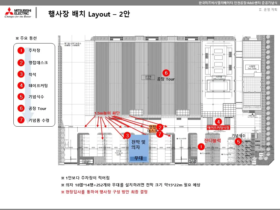 테이프커팅 개관식 프로그램 자료 8