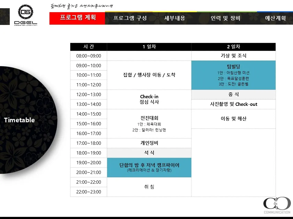 기업 워크샵 프로그램 자료 4
